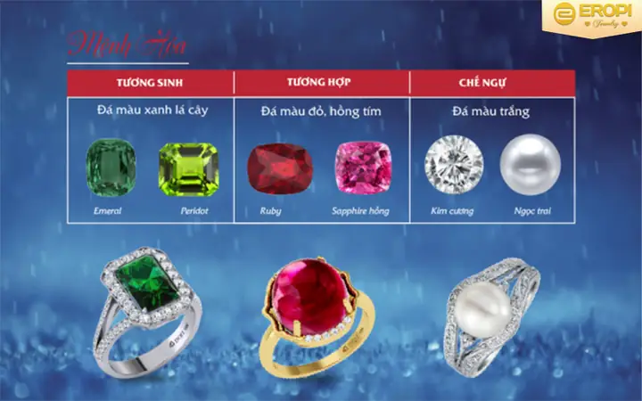 Mạng Hỏa Hợp Đá Gì