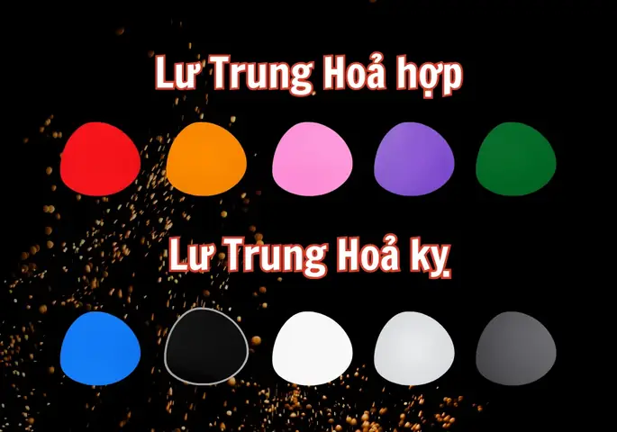 Mạng Lư Trung Hỏa Hợp Màu Gì