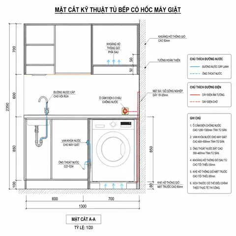 Máy Giặt Âm Tủ Bếp