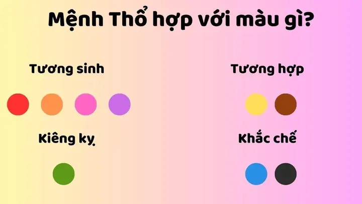 Mệnh Thổ Hợp Màu Gì Trong Làm Ăn