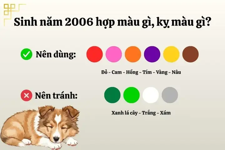 Mệnh Thổ Hợp Màu Gì Trong Làm Ăn