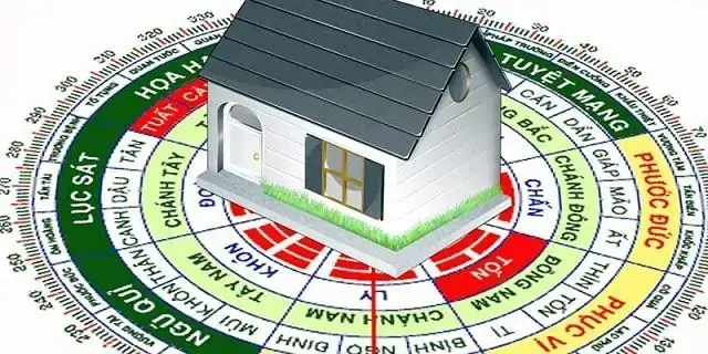 Năm 2019 Làm Nhà Thuận Hướng Nào