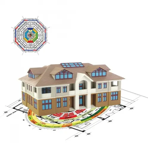 Năm 2020 Hướng Nào Tốt