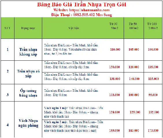 Nhựa Trần Nhà Giá Bao Nhiêu