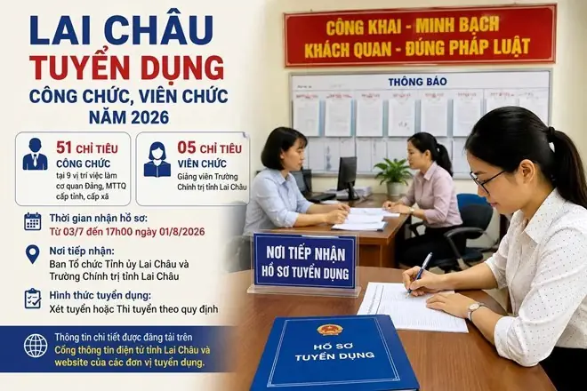 Nội Thất Chi Lai Tuyển Dụng