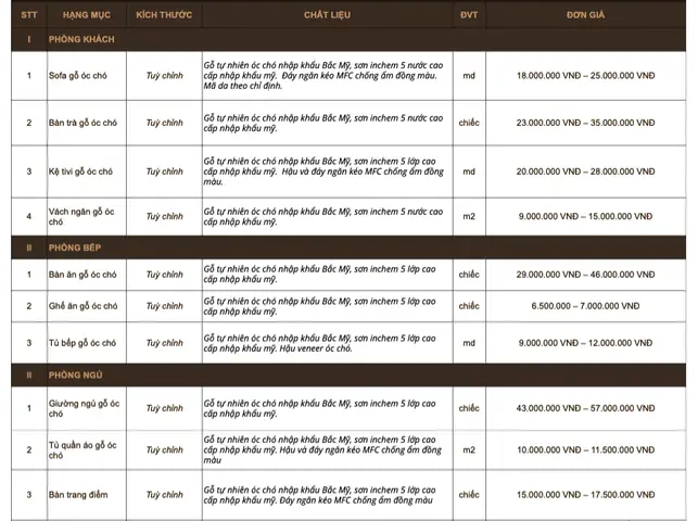 Nội Thất Gỗ Óc Chó Xuất Khẩu