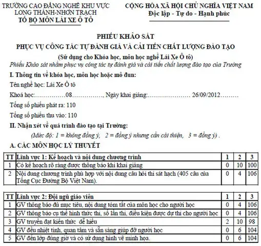 Phiếu Khảo Sát Bếp Ăn Tập Thể