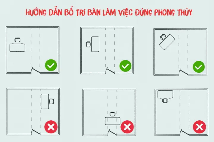 Phong Thủy Nơi Làm Việc