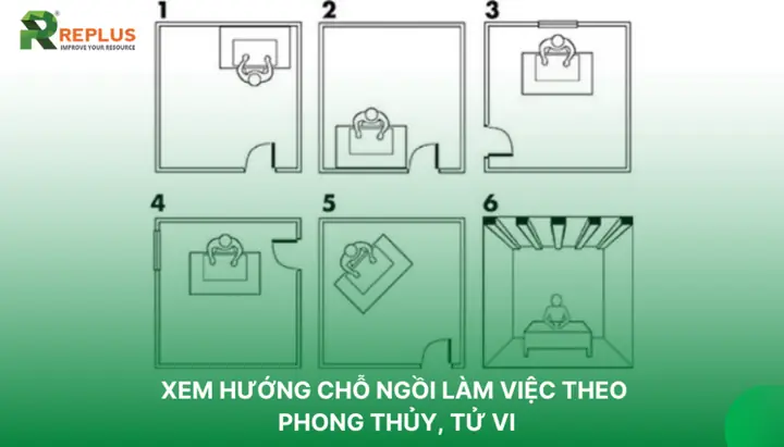 Phong Thủy Vị Trí Ngồi Làm Việc