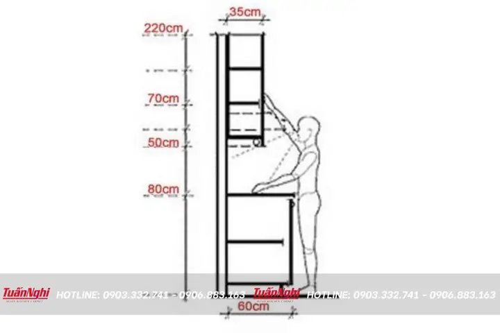 Quy Cách Tủ Bếp Chuẩn