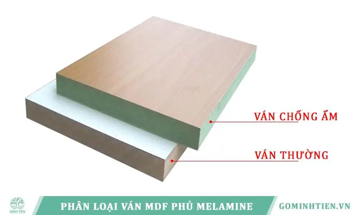 Tấm Gỗ Mdf Phủ Melamine