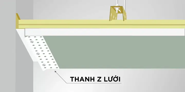Thi Công Thanh Z Lưới