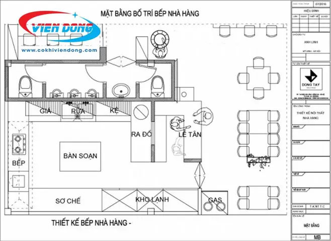 Thiết Kế Bếp Cho Nhà Hàng