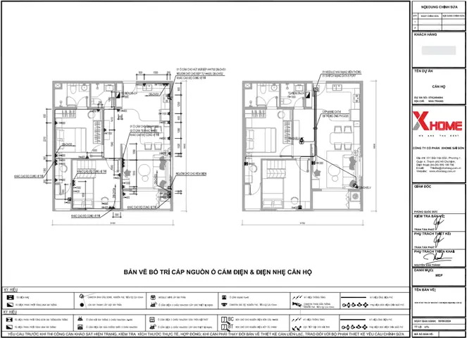 Thiết Kế Ngoại Thất Bao Gồm Những Gì