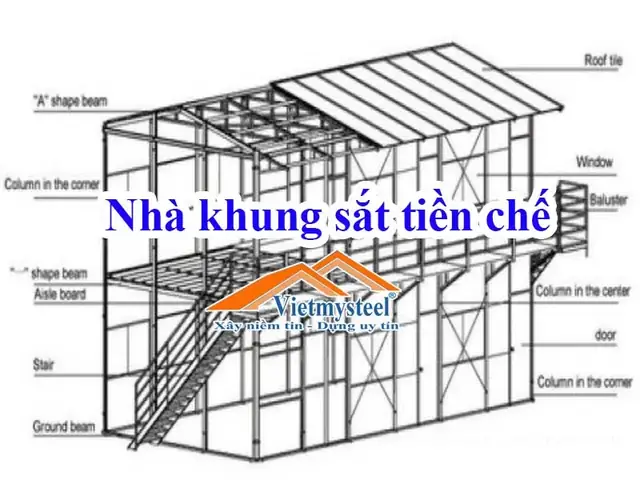 Thiết Kế Nhà Khung Sắt