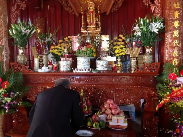 Thờ Cúng Thế Nào Cho Đúng