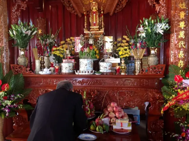Thờ Cúng Thế Nào Cho Đúng