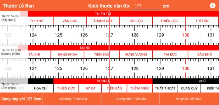 Thước Lỗ Ban Có Mấy Loại