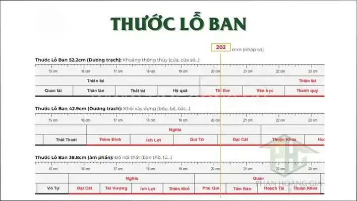 Thước Lỗ Ban Tính Lọt Lòng Hay Phủ Bì