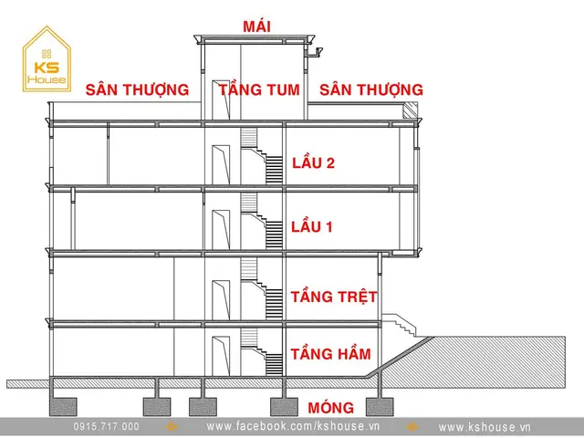 Tính Chi Phí Xây Nhà Online