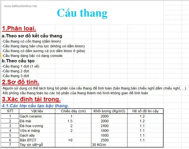 Tính Toán Cầu Thang Có Cốn