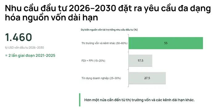 Tính Toán Cầu Thang Có Cốn
