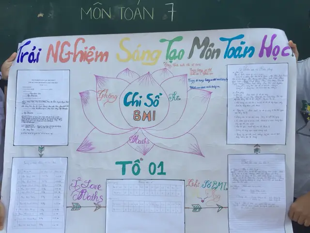 Trang Trí Trải Nghiệm Sáng Tạo