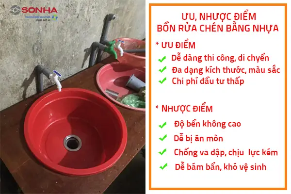 Tự Làm Bồn Rửa Chén
