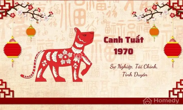 Tuổi 1970 Làm Nhà Năm 2019