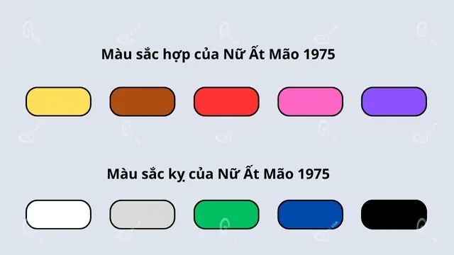 Tuổi Ất Mão Sinh Năm 1975 Hợp Màu Gì
