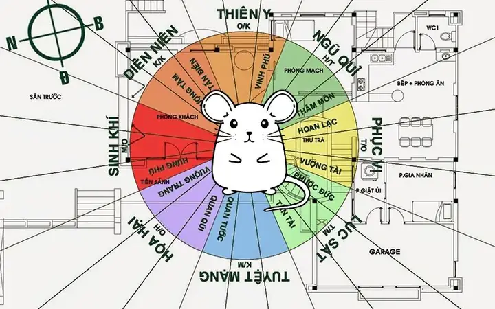 Tuổi Bính Tý Hợp Hướng Nhà Nào