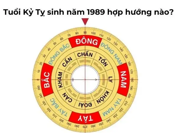 Tuổi Kỷ Tỵ Mua Nhà Hợp Hướng Nào