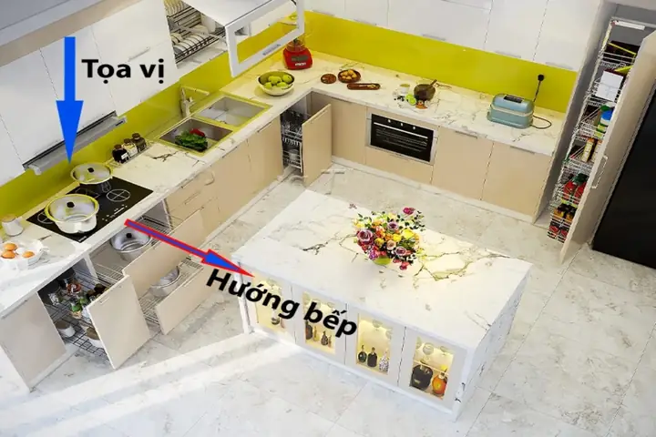 Xem Hướng Đặt Bếp Theo Phong Thủy