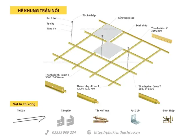 Xương Chính Trần Thạch Cao
