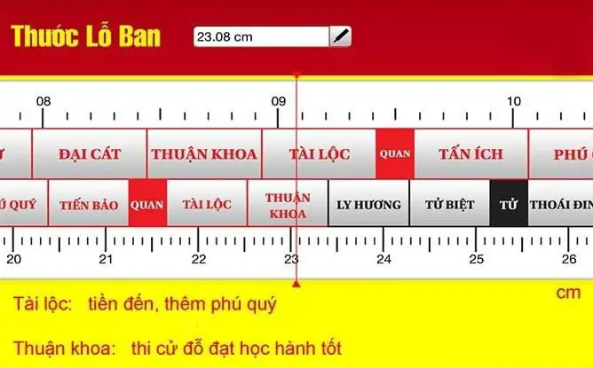 Ý Nghĩa Kích Thước Lỗ Ban
